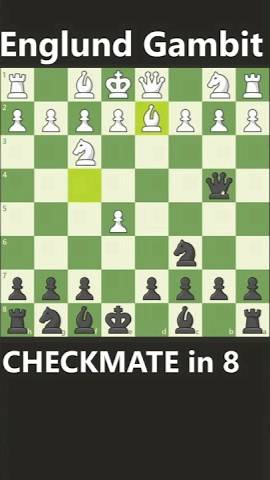 8 Move CHECKMATE and QUEEN TRAP смотреть онлайн