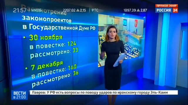 Депутаткам некогда кормить мужей смотреть онлайн