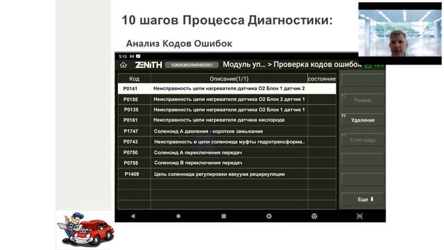 Вебинар: "10 Шагов Стратегии Автодиагностики" смотреть онлайн