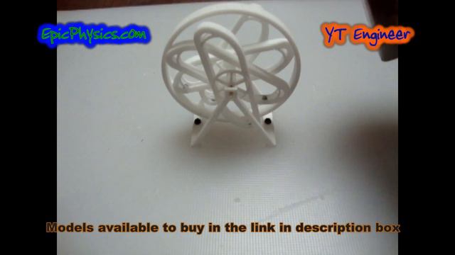 Perpetual Motion   Leonardo Da Vinci Part 2