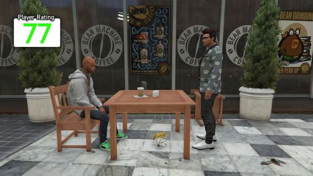 SPONSORSHIP UNLOCKED! | FIFA 19 Career Mode My Player w/Storylines | Episode #6 смотреть онлайн