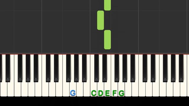 Molly Malone: Cockles And Mussels, Easy Piano Tutorial With Sheet Music