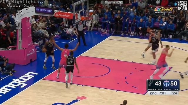 Anthony Gill : All Possessions (2023-03-24) смотреть онлайн
