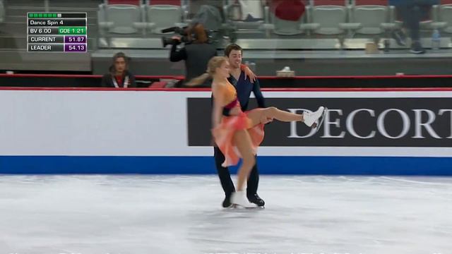 BEKKER / HERNANDEZ (GBR) | Ice Dance Free Dance | Calgary 2023 | #WorldJFigure