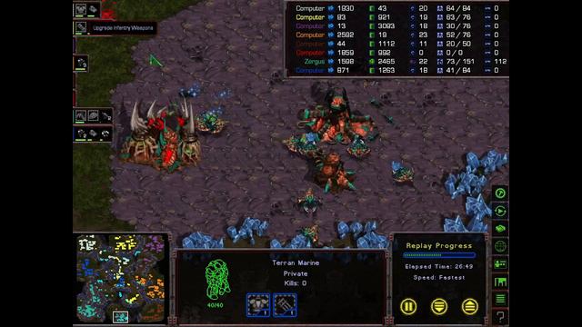 StarCraft: Brood War - Zergus VS 7 PC Terran с комментариями смотреть онлайн