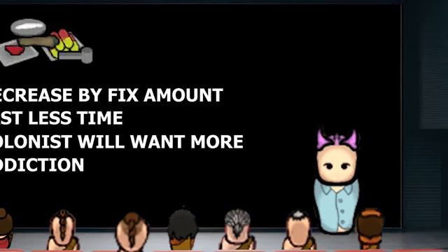 Drugs In Rimworld (How To Tips And Tricks Guide) смотреть онлайн