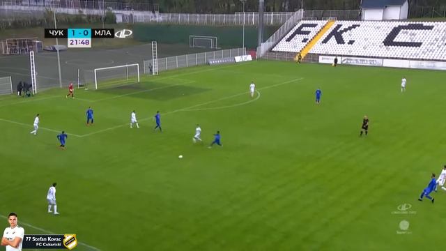 Stefan Kovac-Polusezona 2021; Highlights !