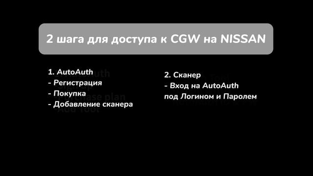 ZENITH Z5/Z7: Регистрация для обхода SGW на новых NISSAN смотреть онлайн