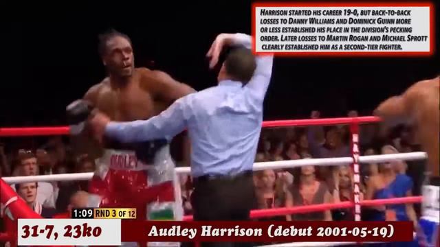 10 Biggest Heavyweight Busts of the Past Decade JiBowman Amanda смотреть онлайн