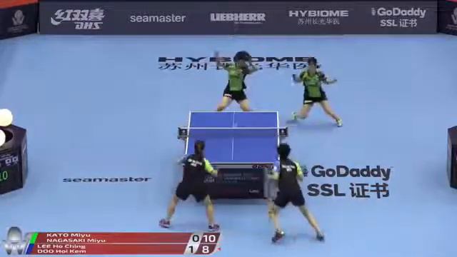 KATO Miyu /NAGASAKI Miyu vs DOO Hoi Kem /LEE Ho Ching - Highlights - Austrian Open 2017 смотреть онлайн