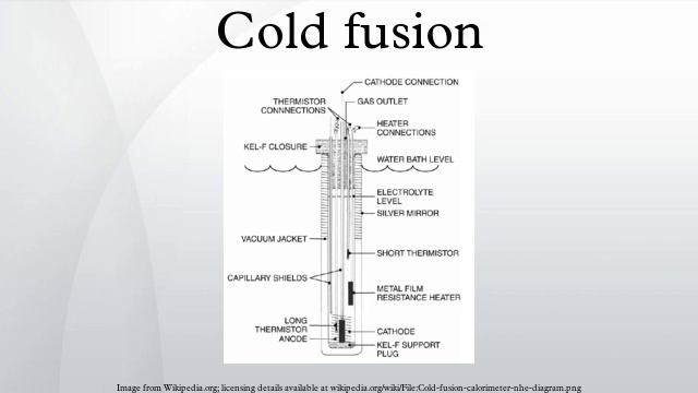 Cold fusion смотреть онлайн