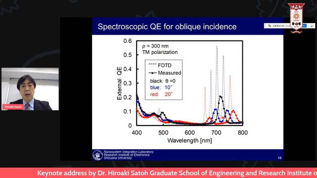 ICRDSET-2021: Keynote Address by Dr. Hiroaki Satoh смотреть онлайн