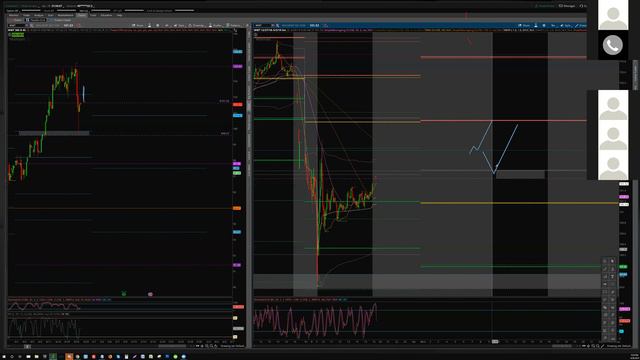 Stocks To Trade $ROKU $INTC $QCOM $ERIC $EA $SPY $Z $ZYNE $NVDA