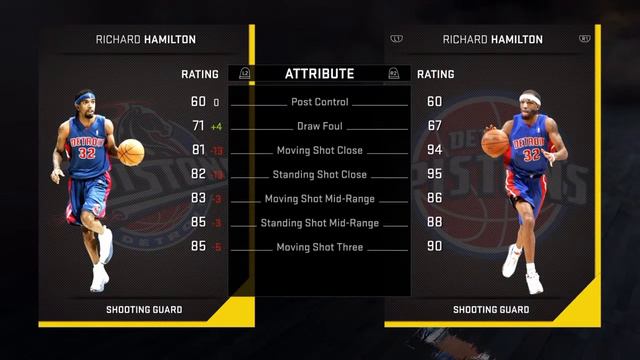 NBA 2K16 MyTeam Rip Hamilton and Fat Lever Pack Opening!!! смотреть онлайн