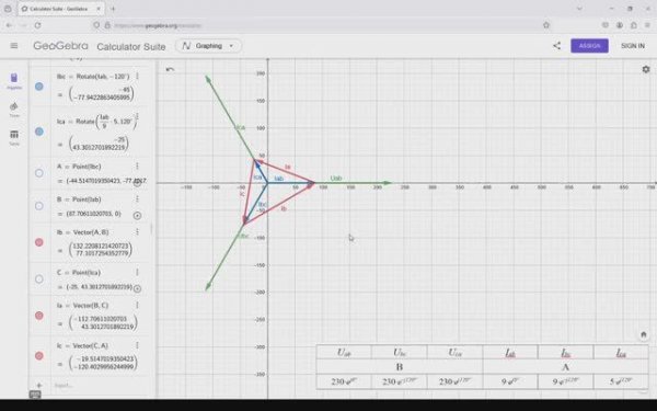 Создание векторной диаграммы трехфазной цепи. Треугольник