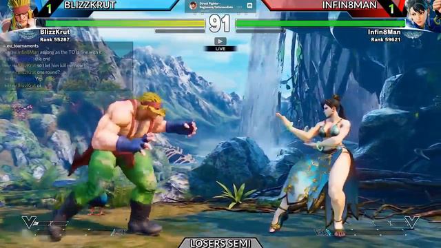 Reddit Beginners Intermediate SFV Discord EU Underdog Bronze Silver Week 1 Top 8 смотреть онлайн
