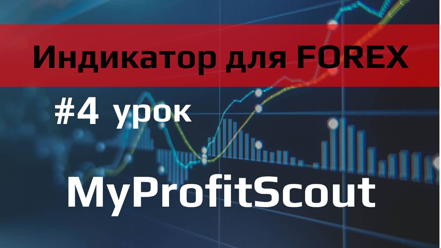 Индикатор MPS для торговли на FOREX 4 урок смотреть онлайн