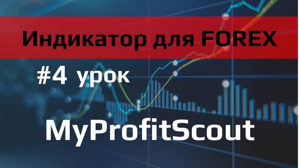 Индикатор MPS для торговли на FOREX 4 урок