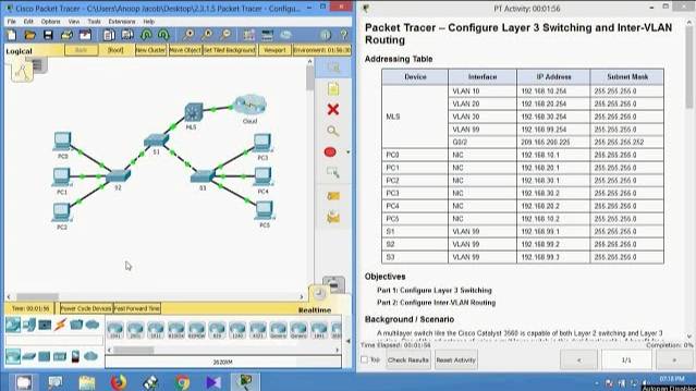 2.3.1.5 Packet Tracer - Configure Layer 3 Switching and inter VLAN Routing смотреть онлайн