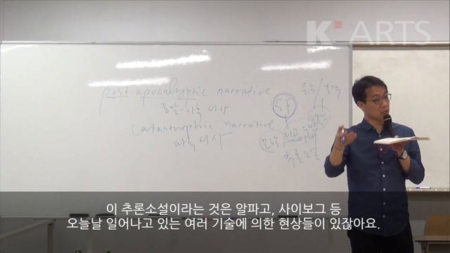 [2017년 K'arts 예술교양학부 춘계 특강 시리즈] 2부. 민주주의는 '풍요' 없이 계속될 수 있을까: 파국 서사와 미래의 민주주의(1) (강의:문강형준) смотреть онлайн