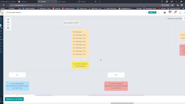 Как настроить входящие заявки, звонки, ватцап и телеграм в сервисе LPTracker.io смотреть онлайн