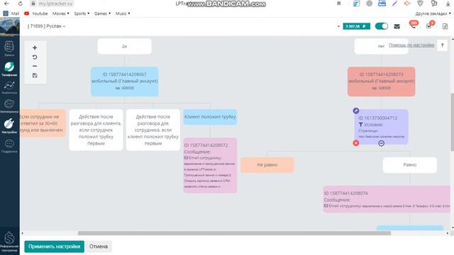 Как присвоить заявку с определенной страницы на определенного сотрудника смотреть онлайн