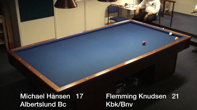 Finale 3 Bande KL Elite RF Øst Michael Hansen Abc72 Flemming Knudsen Kbk смотреть онлайн