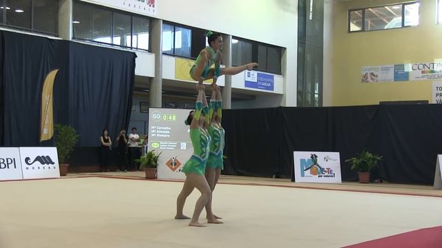 Mª Teresa Pinheiro/Mª Antónia Carvalho/Mª Mafalda Almeida (AACo) - Campeonato Nacional 2015 смотреть онлайн