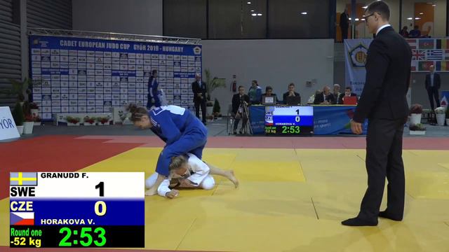 2019 Gyor 1 K 52 kg Granudd Felicia SWE vs Horáková Veronika CZE смотреть онлайн