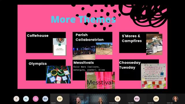 Meeting Mania: Innovative Tools for Club Meetings смотреть онлайн