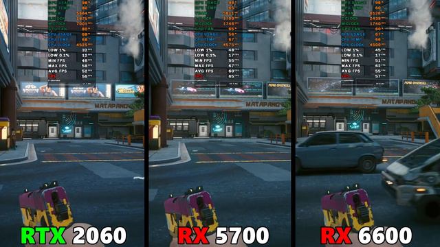 RTX 2060 VS RX 5700 VS RX 6600 - TEST IN 10 GAMES смотреть онлайн