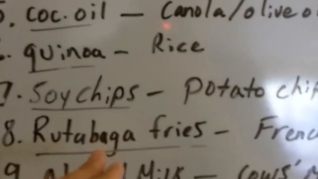 Volumetric Food Substitutions - Bo's List смотреть онлайн