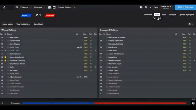 Liverpool - Ep.60 Champions League Quarter Final Time - Football Manager 2014 смотреть онлайн