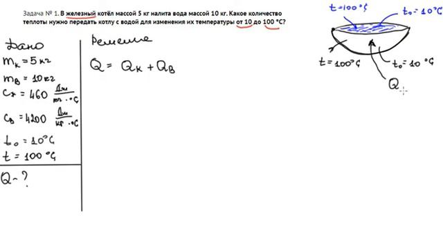 Разбор задачи на нагревание (простой уровень) смотреть онлайн