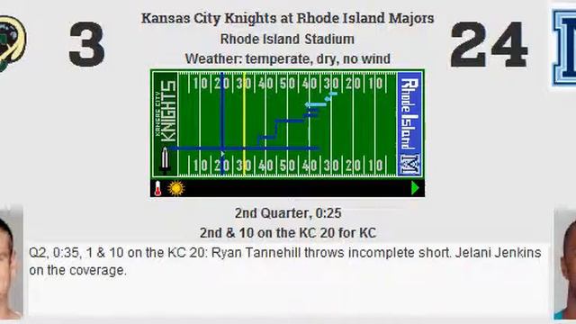 Week 3: Kansas City Knights (0-2) @ Rhode Island Majors (2-0) смотреть онлайн