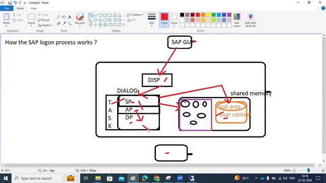 @sapbasishana SAP Logon Process смотреть онлайн