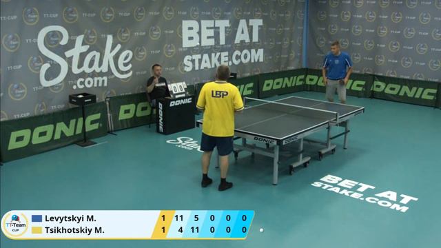 04 июля 2020. Тил зал . TT Cup. смотреть онлайн
