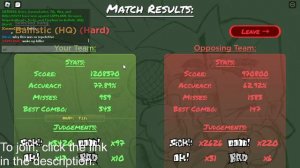 FNF Battlefield (ROAD TO 15v15) - MMM Roblox