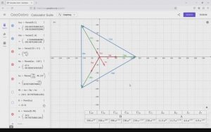 Создание векторной диаграммы трехфазной цепи. Звезда с нейтральным проводом