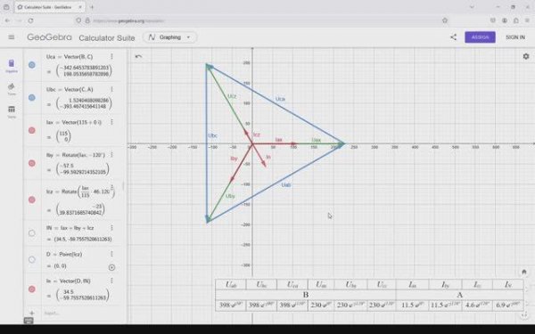 Создание векторной диаграммы трехфазной цепи. Звезда с нейтральным проводом