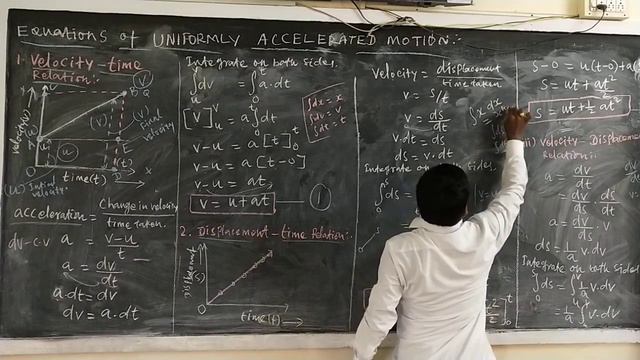 Equations of uniformly accelerated motion in 11th standard physics. смотреть онлайн