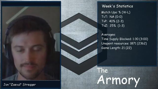 The Armory - Zaevul Status Report - Week 3 смотреть онлайн