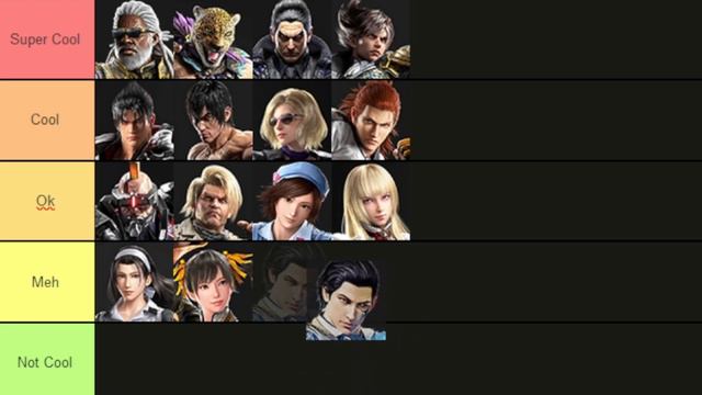 Coolest Tekken 8 Character Tierlist смотреть онлайн