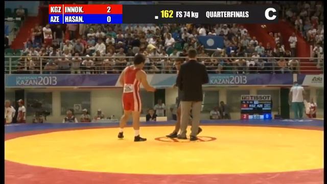 Kazan-2013 / Jabrayil Hasanov (AZE) - Innokenti Innokentev (KGZ) - 1/4 final смотреть онлайн