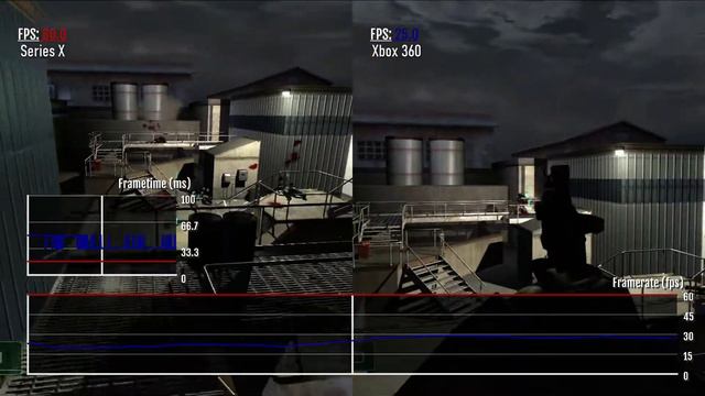 F.E.A.R Xbox Series X VS Xbox 360 FPS смотреть онлайн