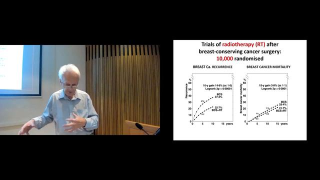 Large-scale randomised evidence: trials and meta-analyses - Sir Richard Peto смотреть онлайн
