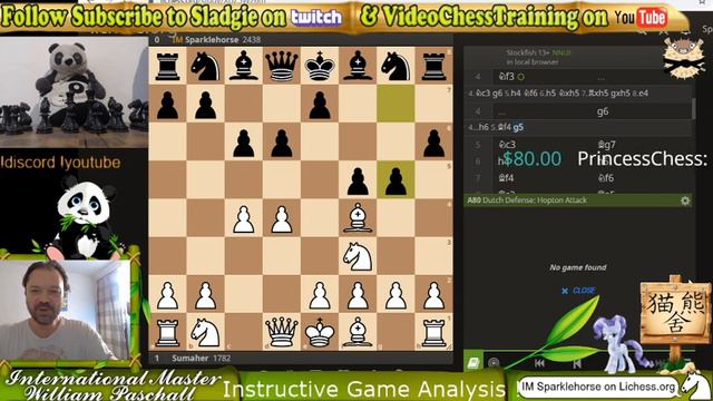 IM Sladgie In-Depth Game Analysis on lichess смотреть онлайн