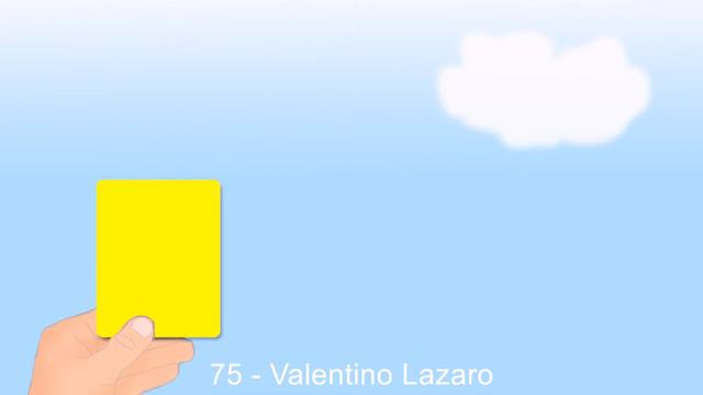 20.11.2016: Salzburg - Rapid Wien (2 - 1) смотреть онлайн