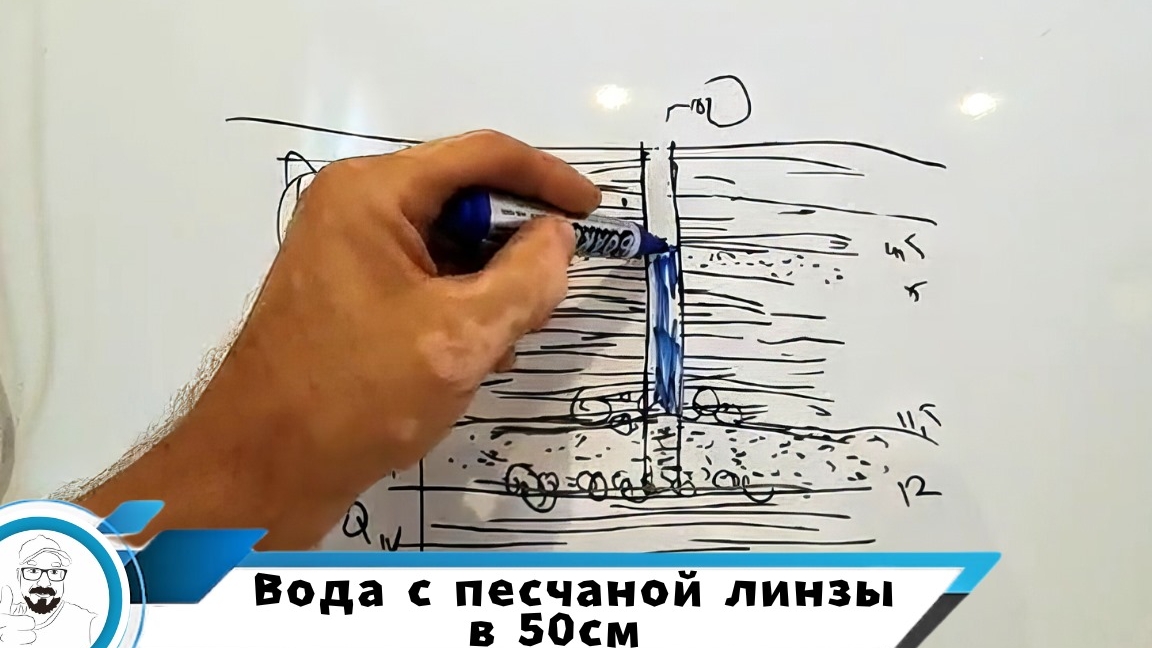 Вода с водоноса мощностью 50см