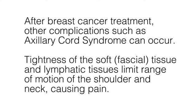 Lymphedema & Post-Breast Cancer Rehabilitation смотреть онлайн